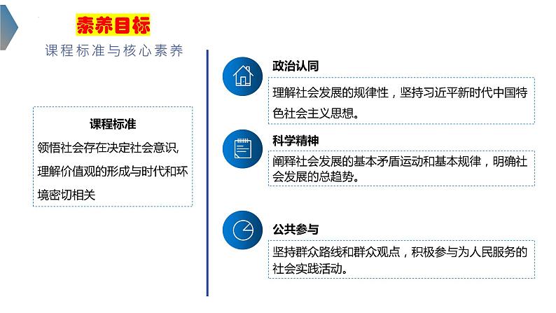 5.1社会历史的本质  课件-2024届高考政治一轮复习统编版必修四哲学与文化第4页