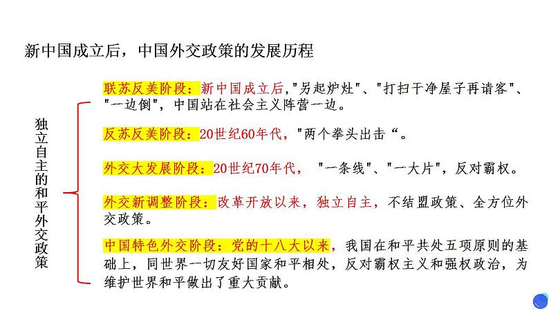 5.1中国外交政策的形成与发展 课件-2023-2024学年高中政治统编版选择性必修一当代国际政治与经济05