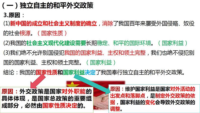 5.1中国外交政策的形成与发展 课件-2023-2024学年高中政治统编版选择性必修一当代国际政治与经济07