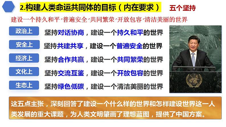 5.2 构建人类命运共同体 课件-2023-2024学年高中政治统编版选择性必修一当代国际政治与经济第6页