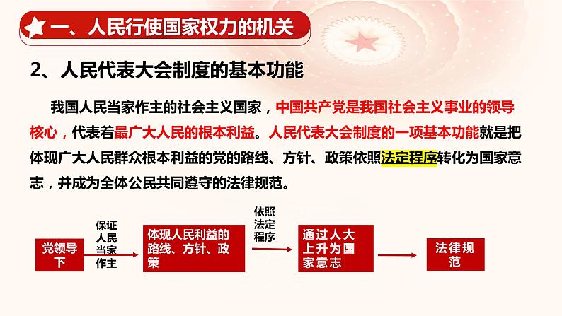 5.2 人民代表大会制度：我国的根本政治制度 课件-2023-2024学年高中政治统编版必修三政治与法治第8页