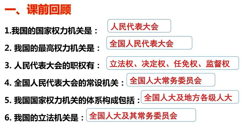 5.2 人民代表大会制度：我国的根本政治制度 课件-2023-2024学年高中政治统编版必修三政治与法治01