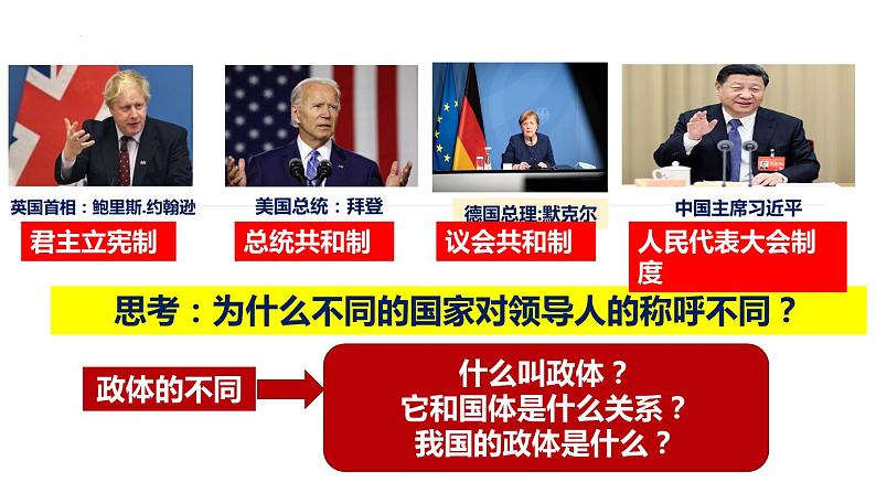 5.2 人民代表大会制度：我国的根本政治制度 课件-2023-2024学年高中政治统编版必修三政治与法治05