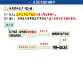 5.2 社会历史的发展（最新版）高二政治《哲学与文化》课件（统编版必修4）