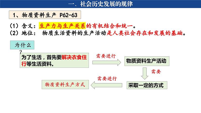 5.2 社会历史的发展（最新版）高二政治《哲学与文化》课件（统编版必修4）第5页