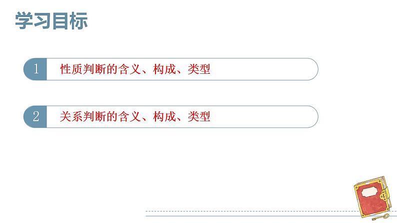 5.2 正确运用简单判断 课件-2023-2024学年高中政治统编版选择性必修三逻辑与思维第2页