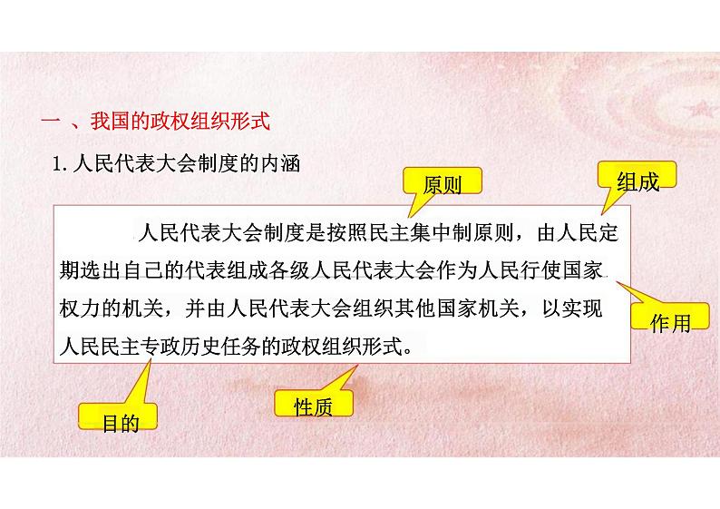 5.2人民代表大会制度：我国的根本政治制度课件-2023-2024学年高中政治统编版必修三政治与法治05