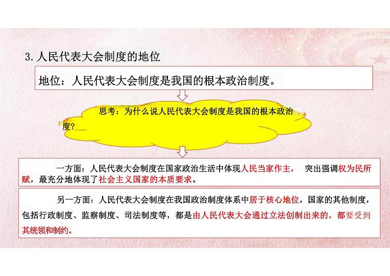 5.2人民代表大会制度：我国的根本政治制度课件-2023-2024学年高中政治统编版必修三政治与法治07