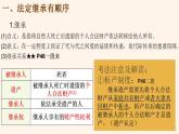 5.2薪火相传有继承 课件-2023-2024学年高中政治统编版选择性必修二法律与生活