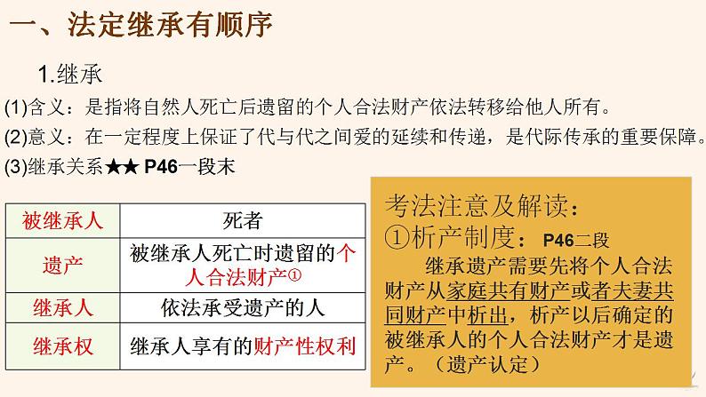 5.2薪火相传有继承 课件-2023-2024学年高中政治统编版选择性必修二法律与生活05