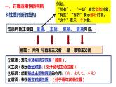 5.2正确运用简单判断课件-2023-2024学年高中政治统编版选择性必修三逻辑与思维