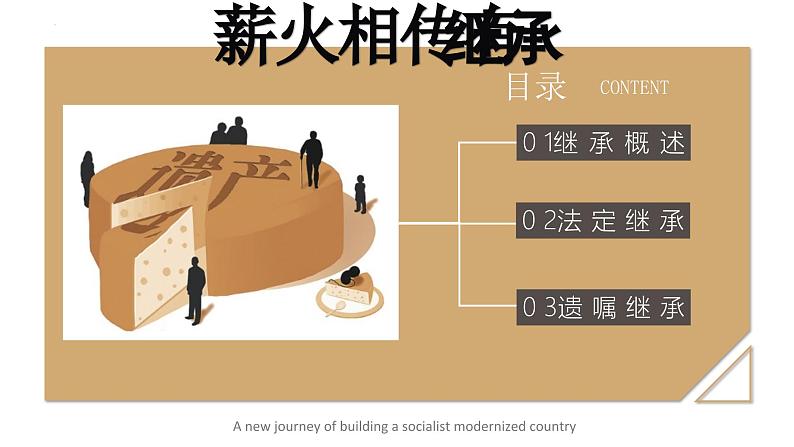 5.2薪火相传有继承课件-2023-2024学年高中政治统编版选择性必修二法律与生活第1页