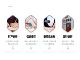 5.2薪火相传有继承课件-2023-2024学年高中政治统编版选择性必修二法律与生活