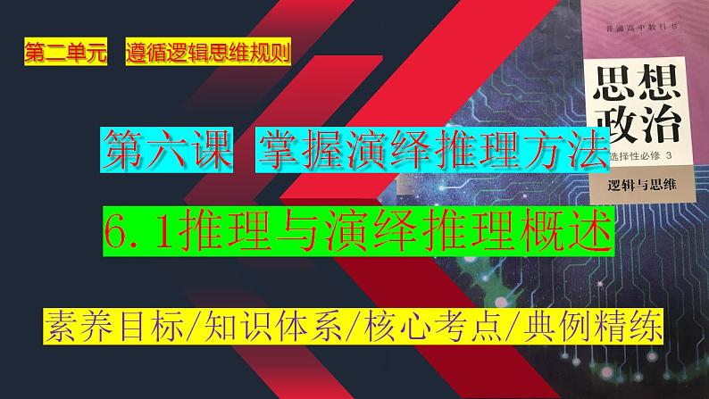 6.1 推理与演绎推理概述  课件-2024届高考政治一轮复习统编版选择性必修三逻辑与思维第1页