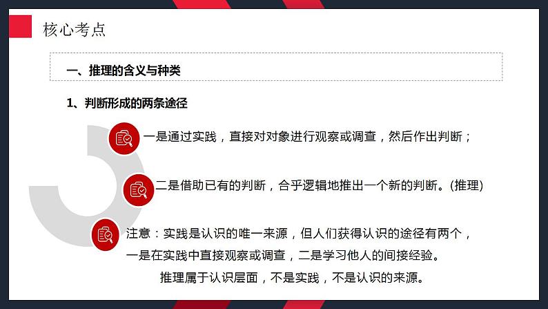 6.1 推理与演绎推理概述  课件-2024届高考政治一轮复习统编版选择性必修三逻辑与思维第7页