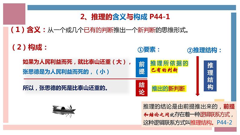 6.1推理与演绎推理概述（课件）——高中政治人教统编版选择性必修三08