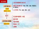 6.1中国共产党领导的多党合作和政治协商制度 课件-2023-2024学年高中政治统编版必修三政治与法治