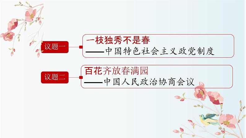 6.1中国共产党领导的多党合作和政治协商制度课件-2023-2024学年高中政治统编版必修三政治与法治03