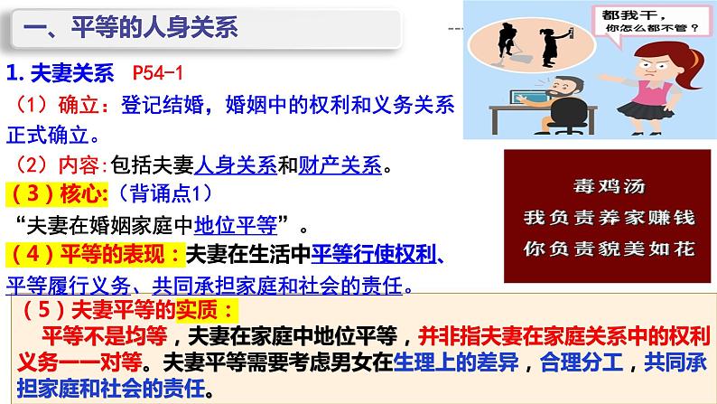 6.2 夫妻地位平等 课件-2023-2024学年高中政治统编版选择性必修二法律与生活第3页