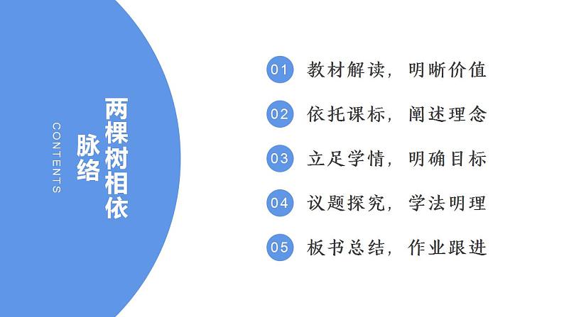 6.2 夫妻地位平等 说课课件-2023-2024学年高中政治统编版选择性必修二法律与生活第2页