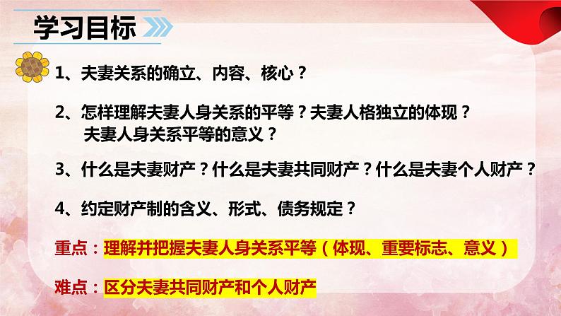 6.2 夫妻地位平等课件 2023-2024学年高中政治统编版选择性必修二法律与生活第4页