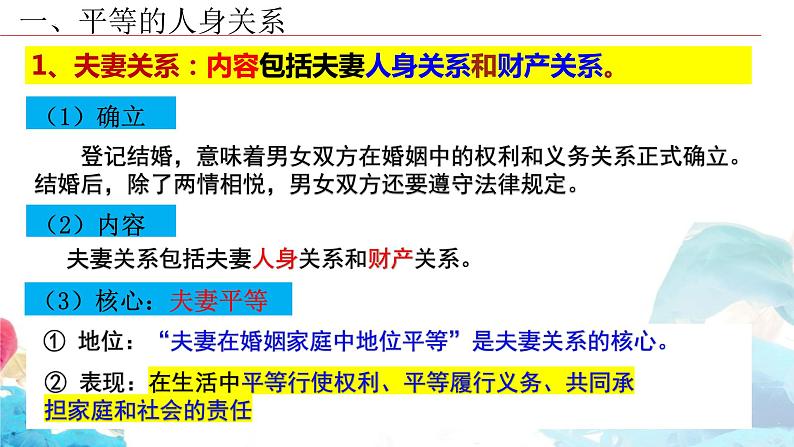 6.2 夫妻地位平等课件-2023-2024学年高中政治统编版选择性必修二法律与生活第4页