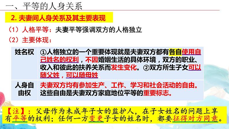 6.2 夫妻地位平等课件-2023-2024学年高中政治统编版选择性必修二法律与生活第7页