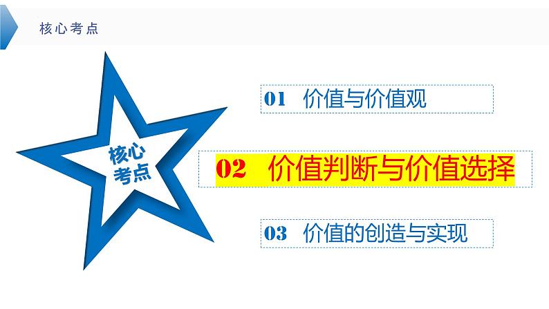 6.2 价值判断与价值选择  课件-2024届高考政治一轮复习统编版必修四哲学与文化06