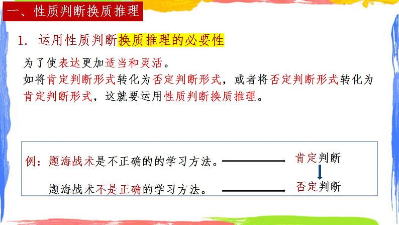 6.2 简单判断的演绎推理方法 课件-2023-2024学年高中政治统编版选择性必修三逻辑与思维第3页