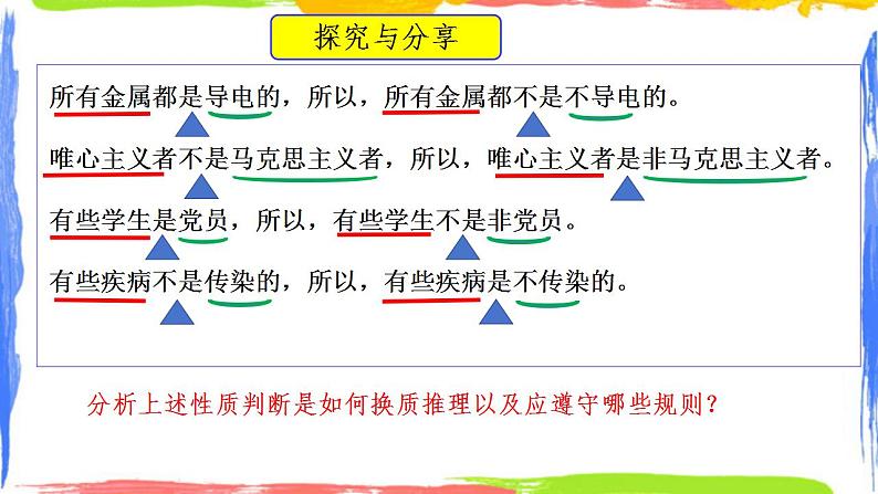 6.2 简单判断的演绎推理方法 课件-2023-2024学年高中政治统编版选择性必修三逻辑与思维第5页