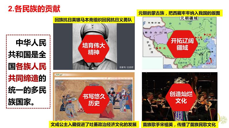 6.2 民族区域自治制度 课件-2023-2024学年高中政治统编版必修三政治与法治第7页