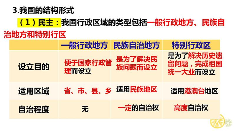 6.2 民族区域自治制度 课件-2023-2024学年高中政治统编版必修三政治与法治第8页