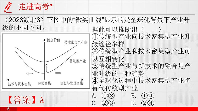 6.2 日益开放的世界经济 课件-2024届高考政治一轮复习统编版选择性必修一当代国际政治与经济06