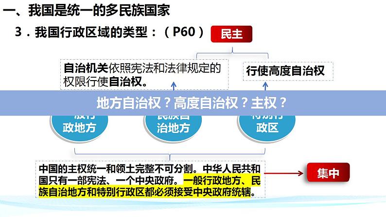 6.2民族区域自治制度 课件-2023-2024学年高中政治统编版必修三政治与法治第6页