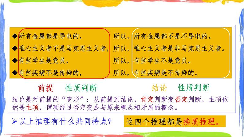 6.2简单判断的演绎推理方法课件-2023-2024学年高中政治统编版选择性必修三逻辑与思维第3页