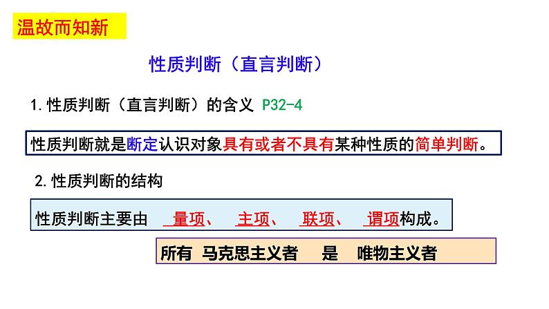 6.2简单判断的演绎推理方法课件-2023-2024学年高中政治统编版选择性必修三逻辑与思维02