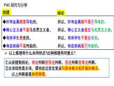 6.2简单判断的演绎推理方法课件-2023-2024学年高中政治统编版选择性必修三逻辑与思维