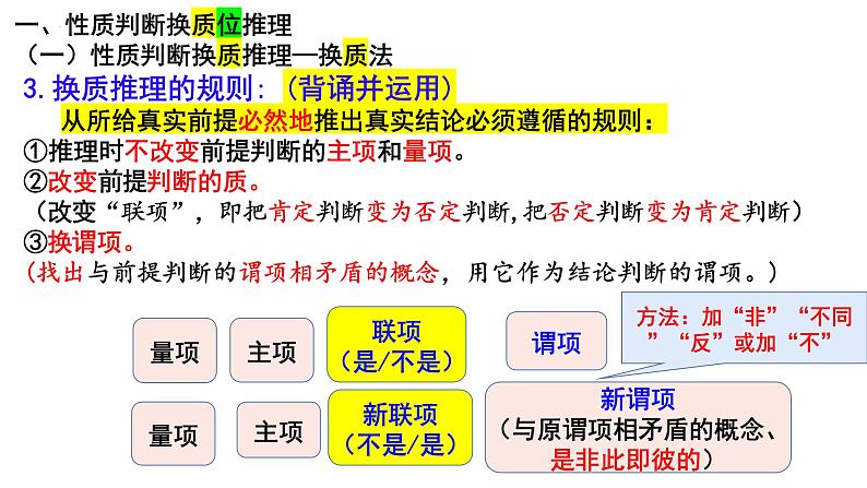 6.2简单判断的演绎推理方法课件-2023-2024学年高中政治统编版选择性必修三逻辑与思维05