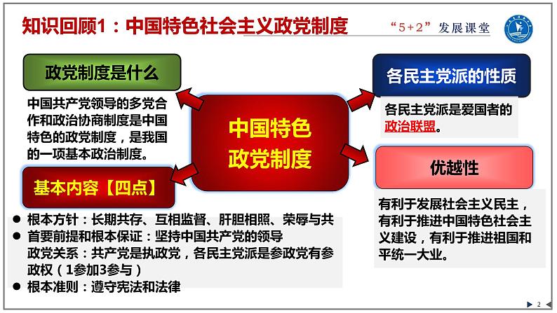 6.2民族区域自治制度课件-2023-2024学年高中政治统编版必修三政治与法治02