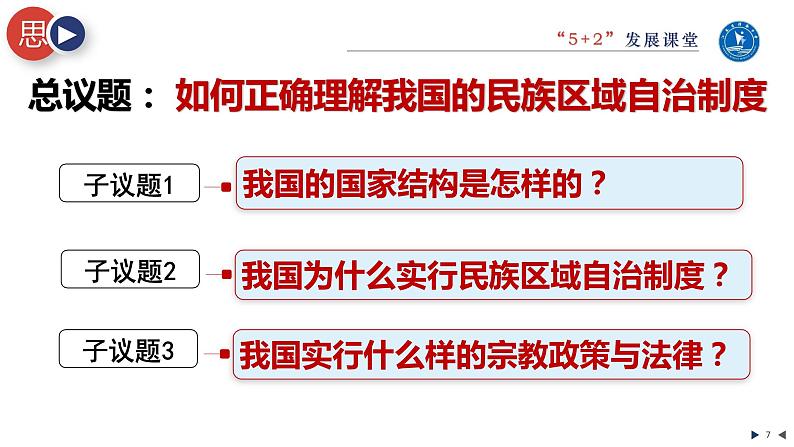 6.2民族区域自治制度课件-2023-2024学年高中政治统编版必修三政治与法治07