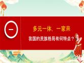 6.2民族区域自治制度课件-2023-2024学年高中政治统编版必修三政治与法治