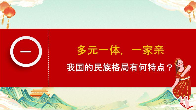 6.2民族区域自治制度课件-2023-2024学年高中政治统编版必修三政治与法治第3页