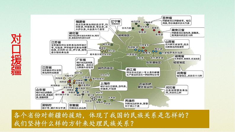 6.2民族区域自治制度课件-2023-2024学年高中政治统编版必修三政治与法治第7页