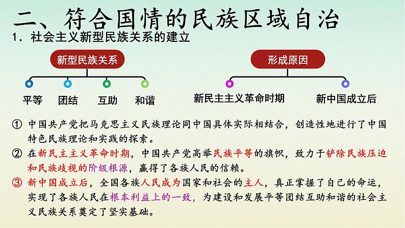 6.2民族区域自治制度课件-2023-2024学年高中政治统编版必修三政治与法治第8页