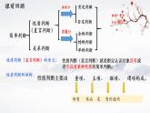 6.2简单判断的演绎推理方法课件-2023-2024学年高中政治统编版选择性必修三逻辑与思维
