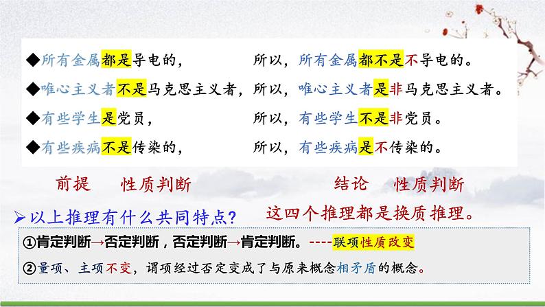 6.2简单判断的演绎推理方法课件-2023-2024学年高中政治统编版选择性必修三逻辑与思维03