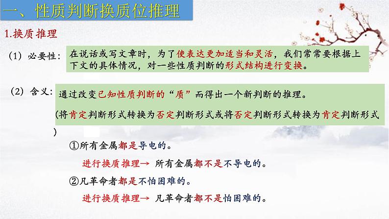 6.2简单判断的演绎推理方法课件-2023-2024学年高中政治统编版选择性必修三逻辑与思维04