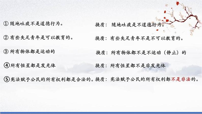 6.2简单判断的演绎推理方法课件-2023-2024学年高中政治统编版选择性必修三逻辑与思维07