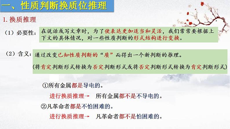 6.2简单判断的演绎推理方法课件-2023-2024学年高中政治统编版选择性必修三逻辑与思维第4页