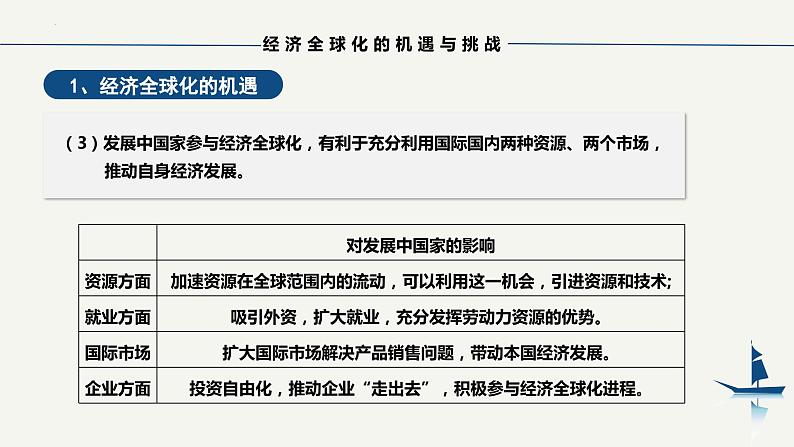 6.2日益开放的世界经济-高二政治课件（统编版选择性必修1）第8页